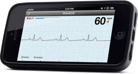 A mobile App that turns your phone into an ECG reader