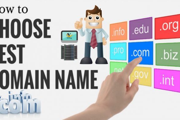 domain name