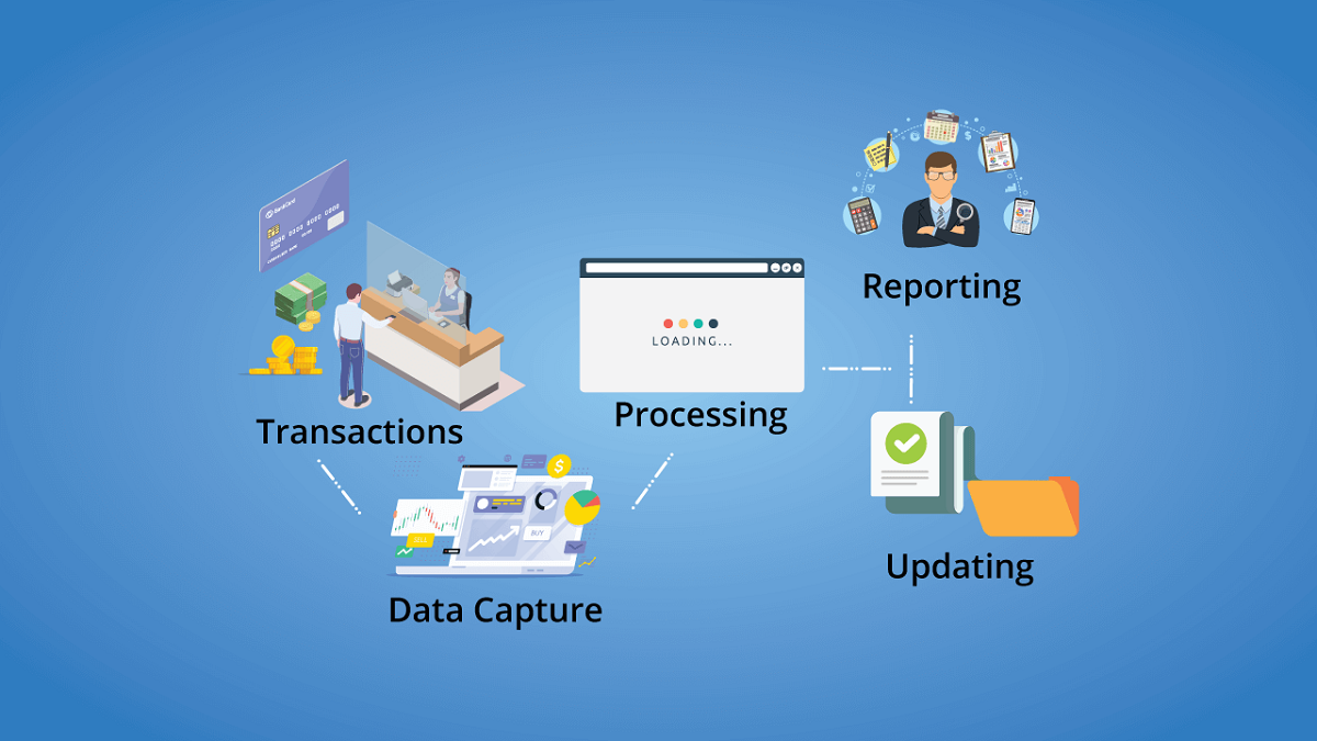 Transaction Processing Systems Softlink Options Limited