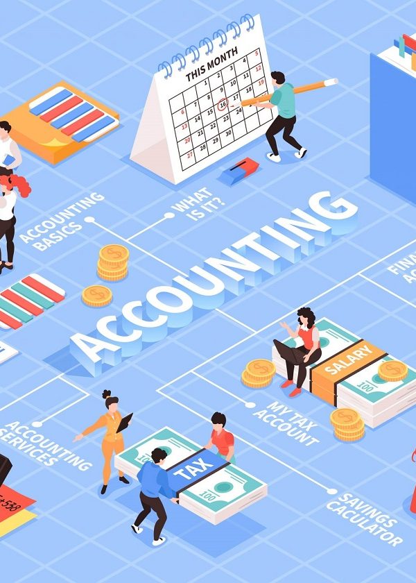 big data in accounting