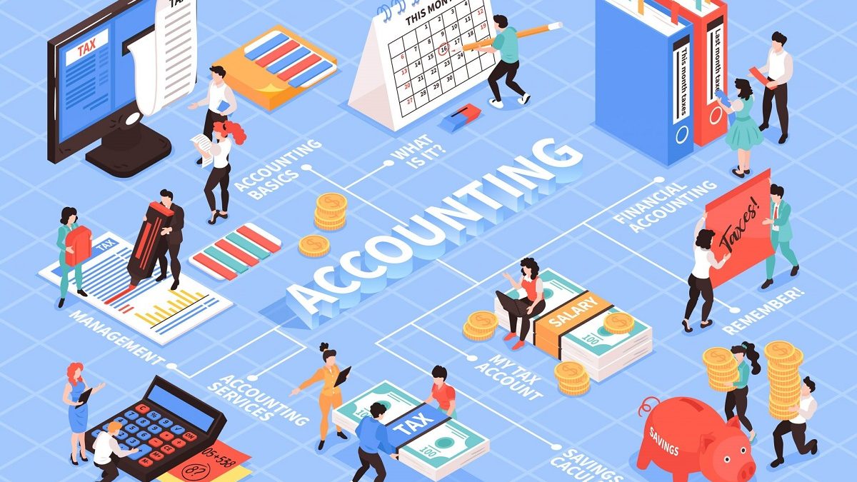 big data in accounting